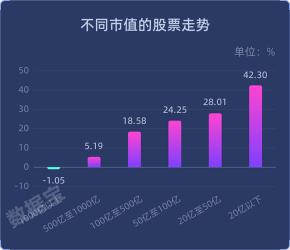 上证180指数：上海证券市场的核心投资风向标