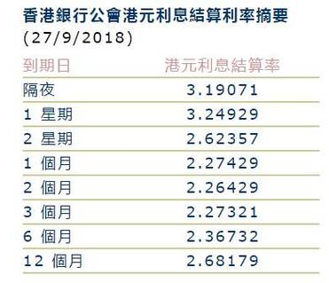 八厘利息1万一年多少钱：银行贷款与网贷利率的深入解析