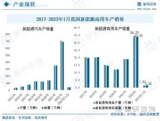 汽车能开多少年？政策、年审、排放标准多因素影响，车主需关注