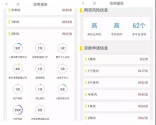 网贷大数据征信查询：如何安全、准确地获取个人信用信息