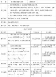 幂函数的性质及其在不同参数下的表现