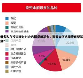 微信零钱通哪个基金好：货币基金选择指南