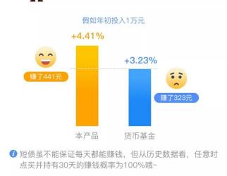 余额宝好还是余利宝好：支付宝货币基金之比较分析