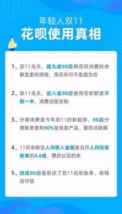 花呗分期提前还款还收手续费么？注意事项和影响详解