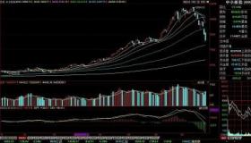 降息对股票的影响：从预期上涨到现实下跌的转变