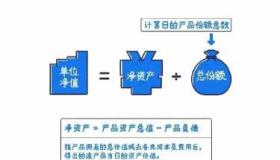 净值型与非净值型理财产品的区别：深入了解两者的关键差异