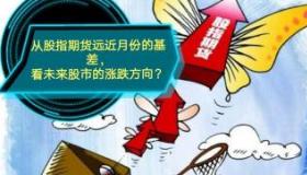 贴水是什么意思：股指期货交易中的关键概念