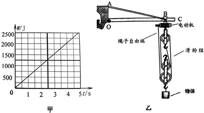 杠杆原理揭秘：如何平衡力量与距离，实现工作效率最大化！