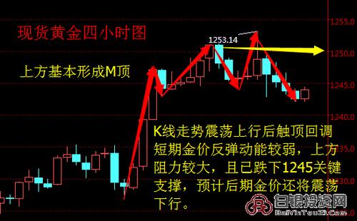 现货投资全解析：风险、收益与策略一网打尽！