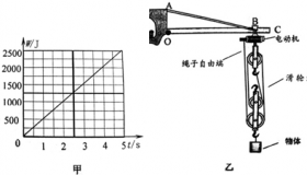 杠杆原理揭秘：如何平衡力量与距离，实现工作效率最大化！