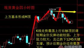 现货投资全解析：风险、收益与策略一网打尽！