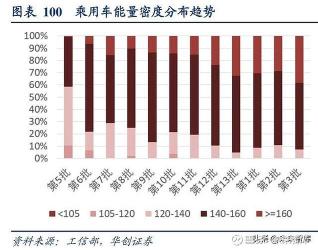 2019年新能源汽车补贴政策深度解析：市场影响与购车策略