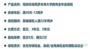 儿童教育基金保险：为孩子的未来投资，为家长的教育规划提供保障