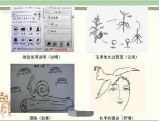 宛如近义词解析：探索丰富多样的表达