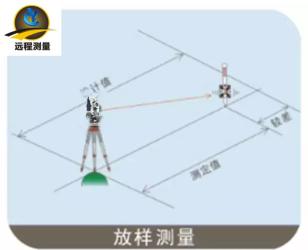 初学者指南：全面了解全站仪坐标放样操作