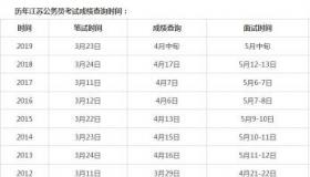 江苏省学业水平测试成绩即将公布：查询入口及时间安排详解