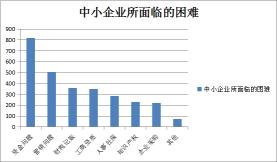 贷安啦：中小电商主的资金救星，轻松解决资金困扰