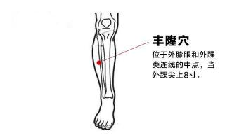 半年线揭秘：它究竟是多少日线？