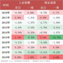 货币资金包括哪些？一文带你全面了解企业资金构成与风险