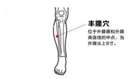 半年线揭秘：它究竟是多少日线？