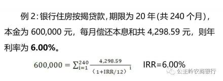 信而富贷款：快速、便捷、利率合理的借款选择