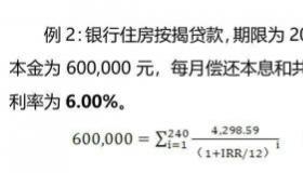 信而富贷款：快速、便捷、利率合理的借款选择