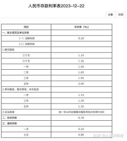 10万存3年，利息有多少？——各大银行利率差异大揭秘