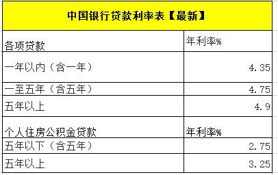 中国银行：存5万一年利息多少？详解计算方法与收益最大化策略