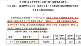 中欧滚钱宝货币A安全吗？全方位解析其产品安全性