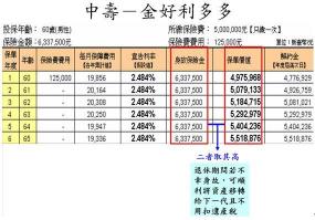 车保险一年多少钱？影响因素、计算方式及投保建议