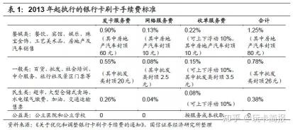 补办银行卡需要多久？一文详解补办流程及时间