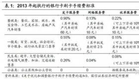 补办银行卡需要多久？一文详解补办流程及时间