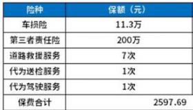 车损险多少钱一年？平安车险全面解析价格与保障范围