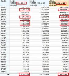 浦发万用金消费凭证：通过率、后果与应对策略