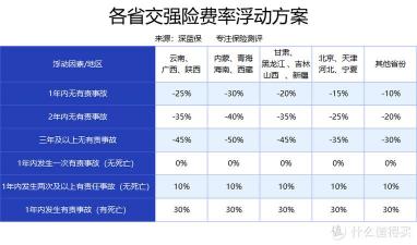 网上买车险后如何轻松获取保险标志？一篇实用指南告诉你