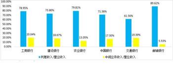 跨行取款是否收费？银行间的清算与费用解析