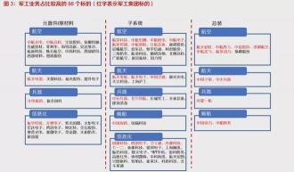 太平洋保险是国企吗？解析其股权结构与国企身份