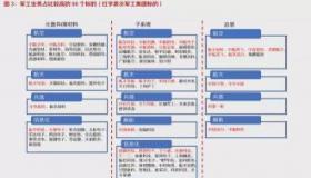 太平洋保险是国企吗？解析其股权结构与国企身份