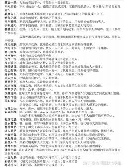 威的成语：权势、威严与威望的深刻寓意