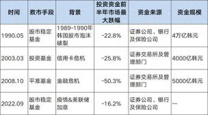 中了新债怎么处理？三大策略助你轻松应对