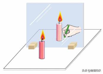 凸面镜：原理、应用与成像探秘