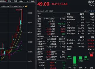 国美电器股票代码揭秘：家电零售巨头香港上市之路