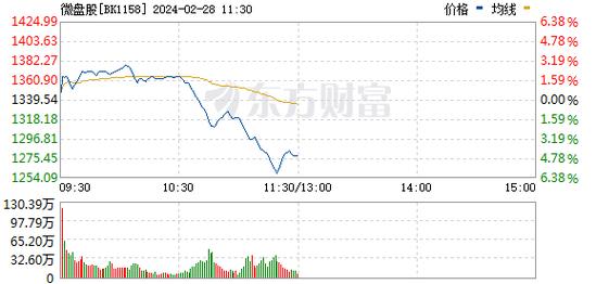 000539中银活期宝货币市场基金：低风险高流动性的投资选择