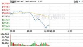 000539中银活期宝货币市场基金：低风险高流动性的投资选择