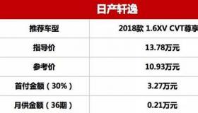 汽车首付怎么算：首付金额与月供的详细计算方法