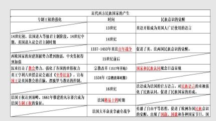 基金收益计算：内扣法与外扣法的解析与选择