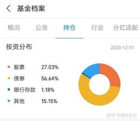 民生加银鑫享债券C：安全且值得投资的债券型基金