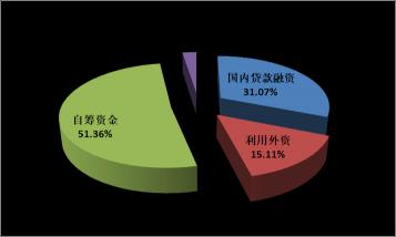 揭秘“被贷款”风险：后果、防范与应对策略全解析