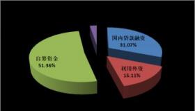 揭秘“被贷款”风险：后果、防范与应对策略全解析