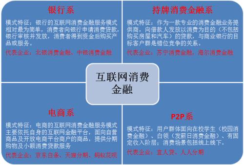 网银有什么用？一篇文章让你全面了解网上银行的便捷与优势